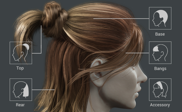 Gerçekçi Saç Modelleme: Hair Card ve Grooming Teknikleri